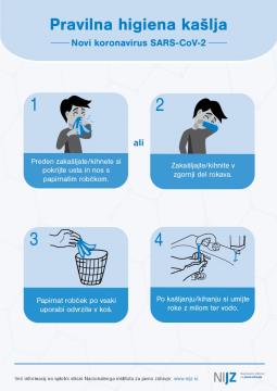 NIJZ Pravilna higiena kašlja